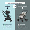 Universal Stroller Second Seat Attachment