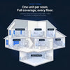 PestPro Ultrasonic Pest Repeller