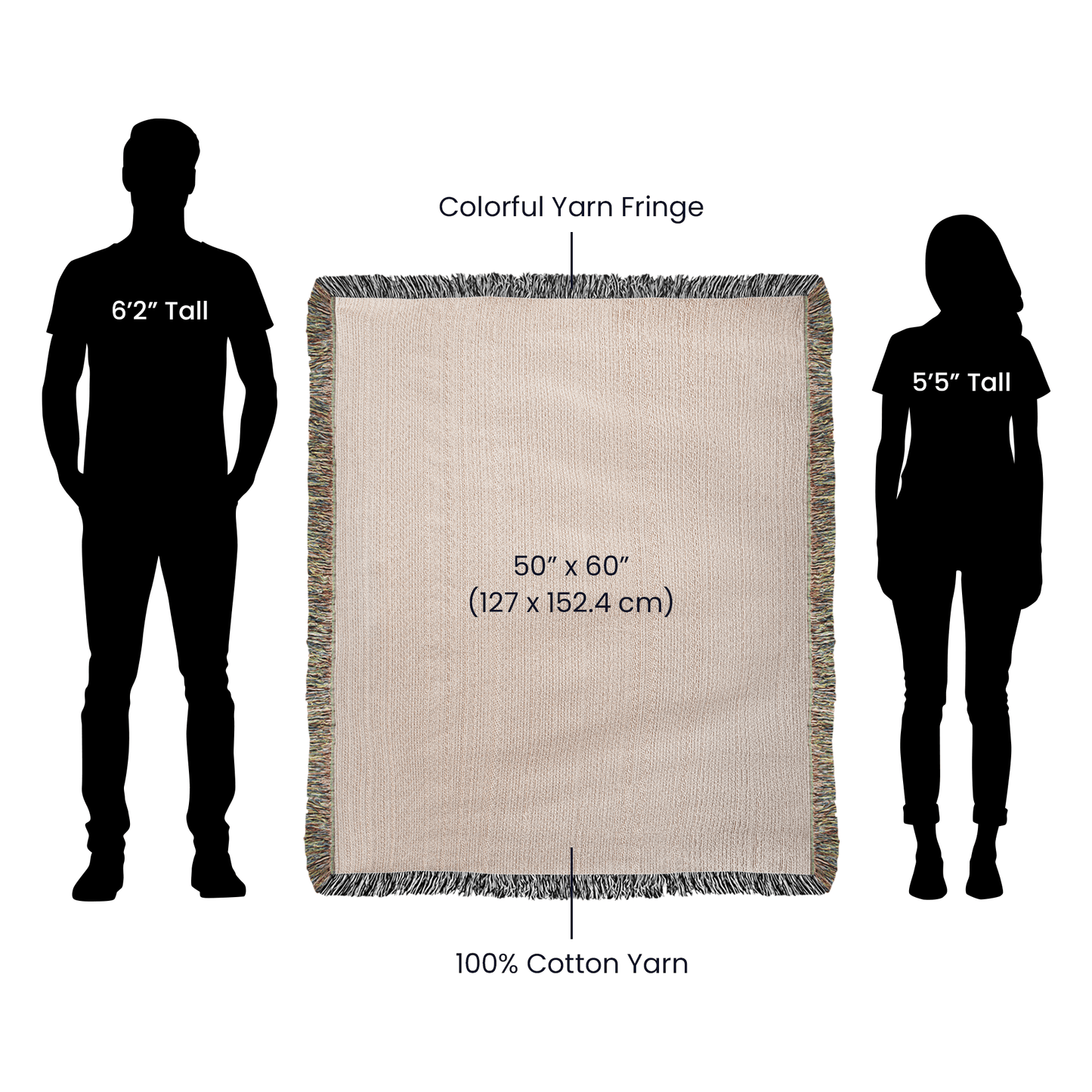 Heirloom Photo Woven Blanket (Portrait)