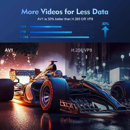 HY300 Pro 4K Android Projector | WiFi6, 260ANSI, Bluetooth 5.0