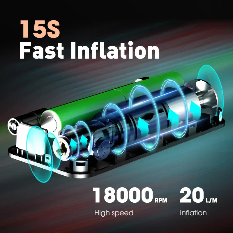 Rechargeable Tire Inflator | Digital Cordless Air Pump for Cars & Bikes