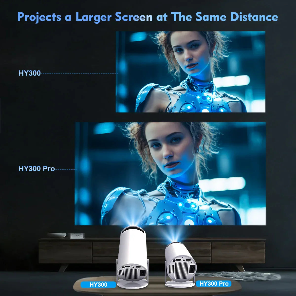HY300 Pro 4K Android Projector | WiFi6, 260ANSI, Bluetooth 5.0