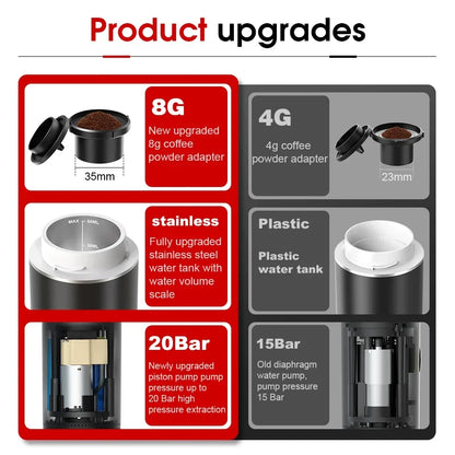 Portable Espresso Machine | 3-in-1 Wireless Travel Coffee Maker