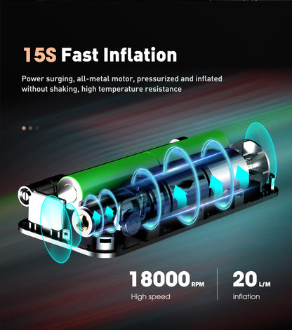 Rechargeable Tire Inflator | Digital Cordless Air Pump for Cars & Bikes