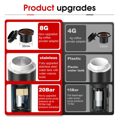 Portable Espresso Machine | 3-in-1 Wireless Travel Coffee Maker