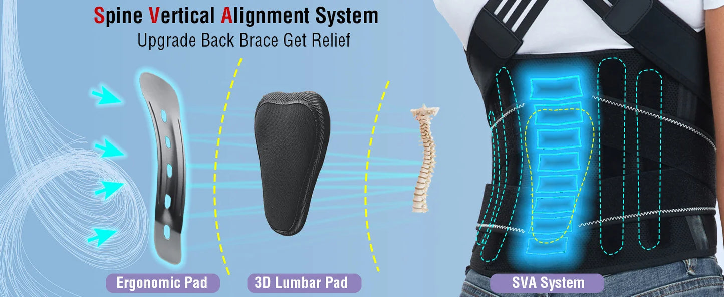 Posture Corrector for Women and Men, Adjustable Shoulder Posture Brace, Back Straightener Posture, Used for Middle Upper Spine