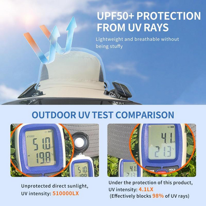 Solar Breeze™ Fan Hat | Solar-Powered Cooling Hat for Outdoor Work & Play