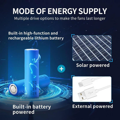 Solar Breeze™ Fan Hat | Solar-Powered Cooling Hat for Outdoor Work & Play
